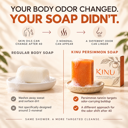 Persimmon Soap for Stubborn Midlife Odor